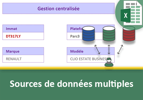 Recherches de données Excel dans plusieurs tableaux