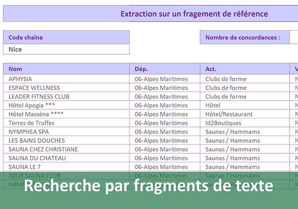 Extraire des données Excel sur des mots clés de recherche