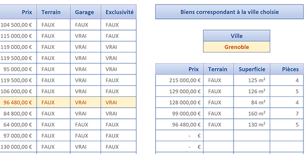 Extraire tous les biens immboliers selon une ville choisie par calcul matriciel Excel