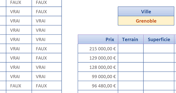 Extraire tous les prix des biens immobiliers avec Excel dans une ville cherchée