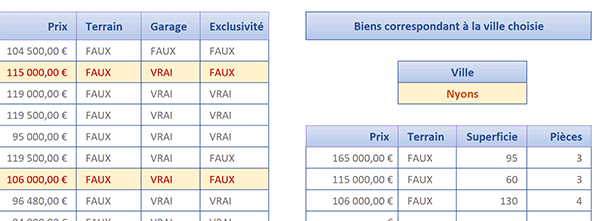 Surligner les enregistrements extraits dans tableau Excel par mise en forme conditionnelle