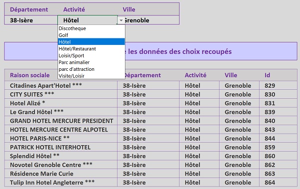 Application Excel pour extraire tous les enregistrements des critères recoupés par listes déroulantes liées