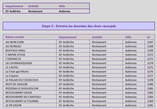 Extraction multiligne des informations liées à une référence redondante en base de données Excel