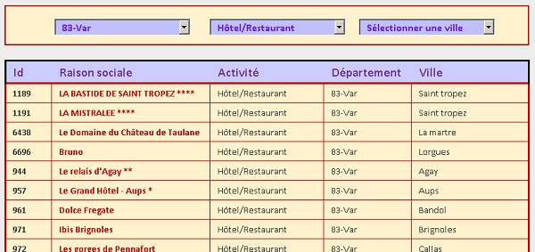 extraire enregistrements de bases de données en VBA Excel selon listes déroulantes liées