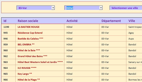 Extraire informations de base de données en VBA Excel selon critères de listes en cascade