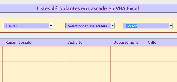 Listes déroulantes en cascade reliées par le code Visual Basic Excel