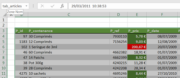 Donner nom à tableau de données Excel pour faciliter extraction