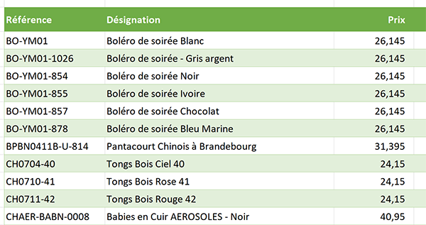 Base de données Excel des articles à extraire par calculs sur intersections