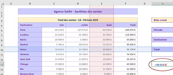 Extraire donnée placée au croisement de ligne et colonne par calcul Excel intersection