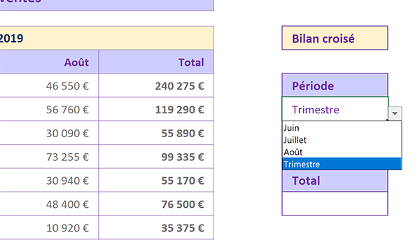 Liste déroulante des périodes à croiser avec mêmes noms que les plages de cellules Excel