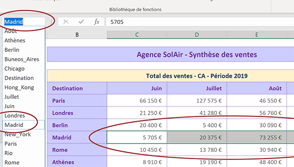 Noms attribués automatiquement aux lignes et aux colonnes du tableau Excel