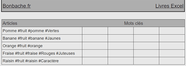 Tableau Excel des Hashtags à découper