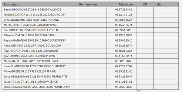 Extraire les numéros de téléphone des chaînes de texte avec la fonction Excel RegEx.Extraire