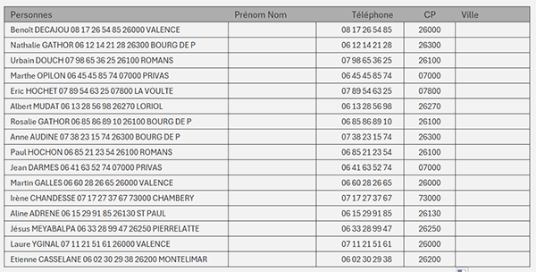 Extraire les codes postaux des chaînes de texte par formule Excel