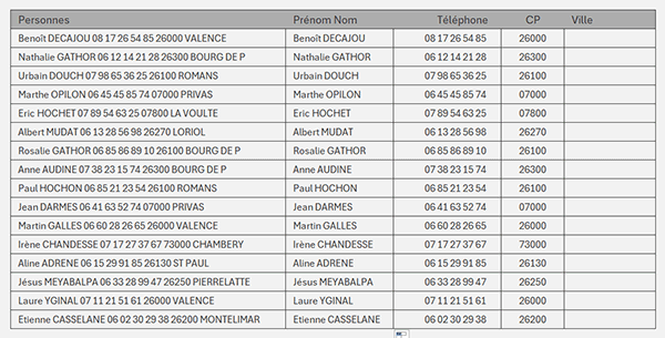 Extraire tout ce qui se trouve avant le numéro de téléphone par formule Excel