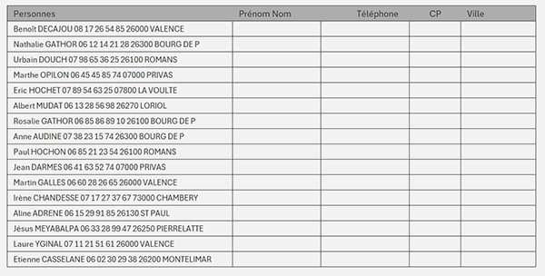 Tableau Excel des numéros de téléphone à extraire par formule