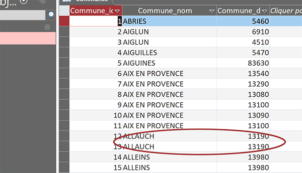 Table Access des codes postaux et communes avec de nombreux doublons