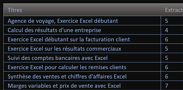 Compter les espaces dans les textes des cellules Excel