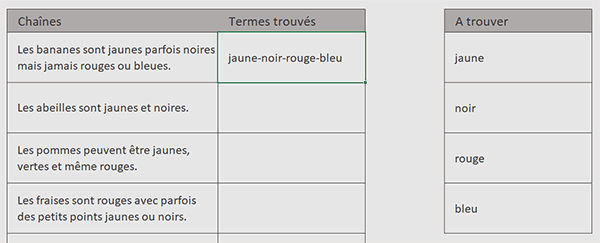 Regrouper tous les mots clés de recherche trouvés par formule Excel