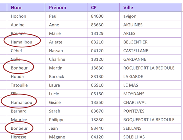 Base de données Excel des clients pour extractions sous multiples conditions malgré présence homonymes