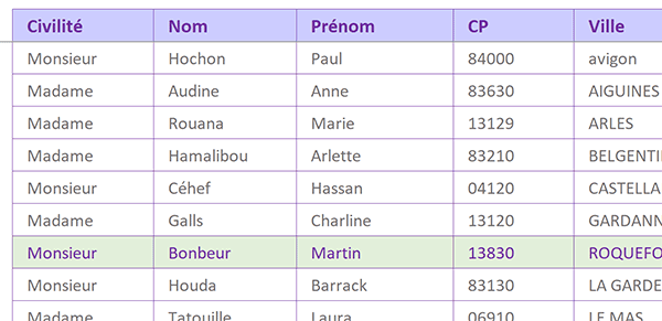 Surligner les lignes dans le tableau Excel des clients possédant le nom et le prénom recherchés