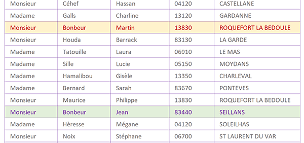 Surligner les clients cherchés sur le nom et le prénom et repérer les doublons sur le nom