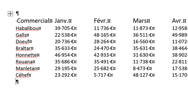 Coller le tableau du fichier PDF dans Word