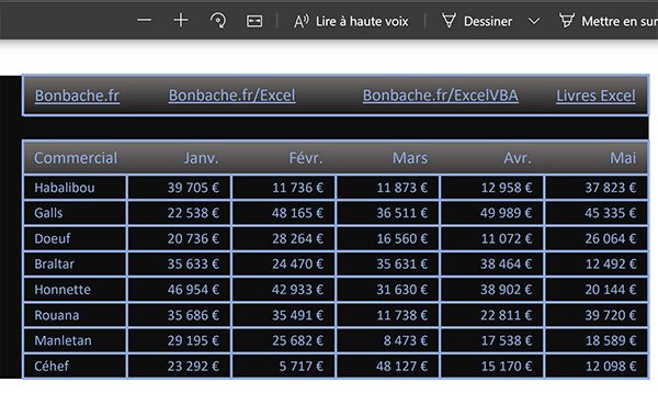 Exportation du tableau Excel au format PDF