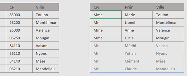 Extraire 1 colonne sur 2 par formule Excel