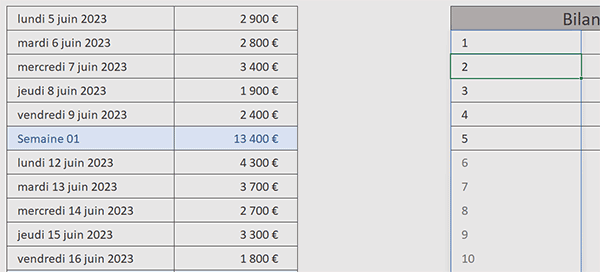 Numéroter les lignes du tableau Excel avec la fonction Sequence