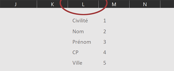 Sources de données des listes déroulantes Excel