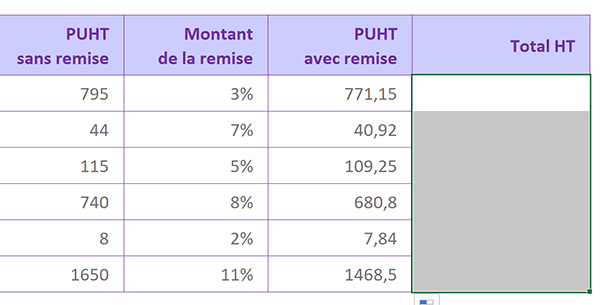 Présélection Excel des cellules des résultats à calculer pour automatiser la reproduction de la logique