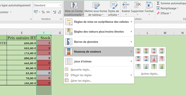 Format dynamique pour alerte sur les stocks proches de 0