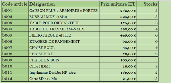 Références articles avec Stocks pour facturation VBA Excel