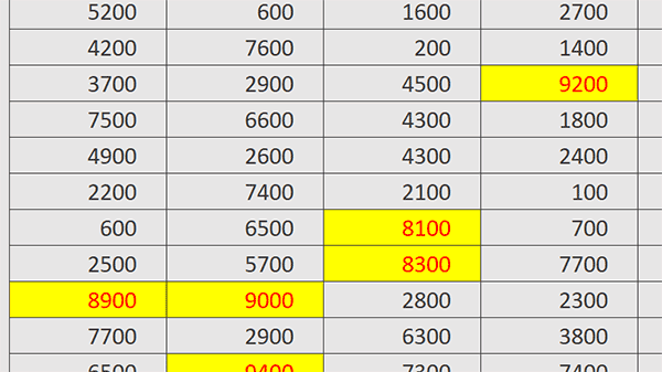 Faire clignoter les cellules d-un critère en VBA Excel