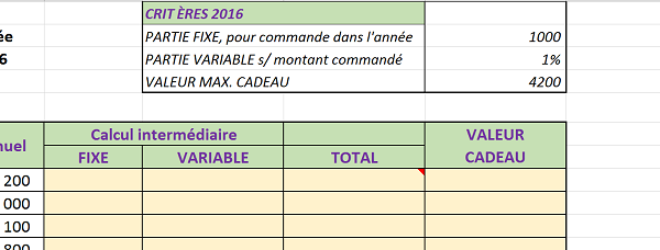 Tableau de bord Excel des conditions de remise clients pour fidéliser