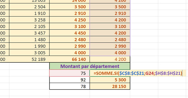 Somme sur critères et conditions dynamiques dans Excel