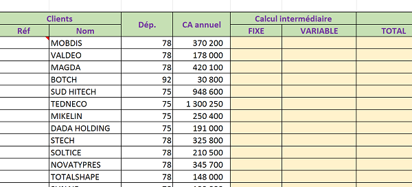 Tableau de bord Excel pour fidélisation dynamique clients