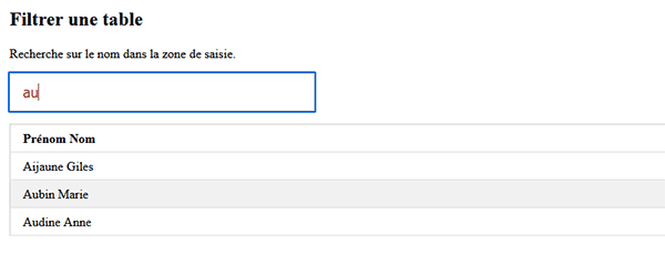 Filtrer les lignes du tableau Html en fonction des lettres tapées grâce au code Javascript