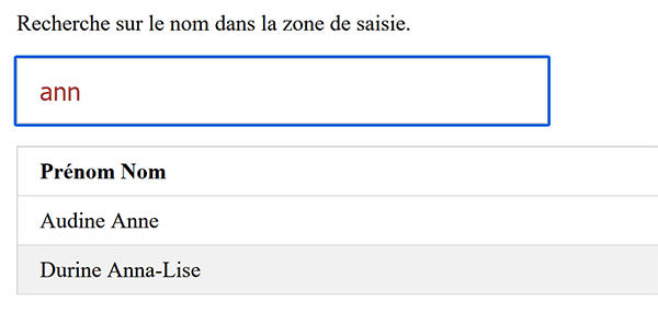 Filtrer les lignes du tableau Html en Javascript