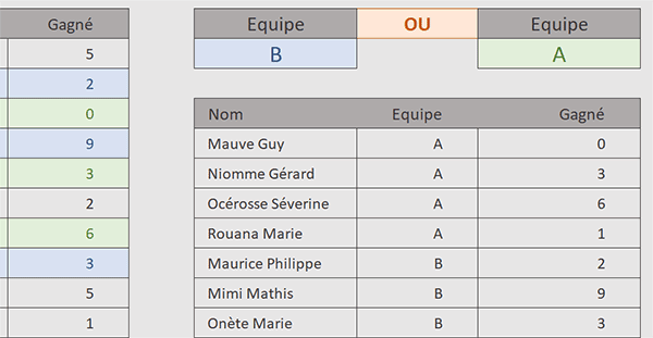 Extractions combinées et triées par formule Excel