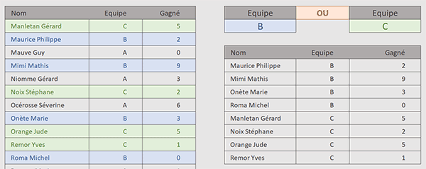 Filtrer avec opérateur OU dans Excel