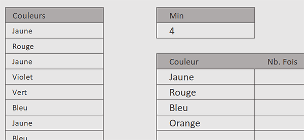 Extraire un seul exemplaire de chaque cellule répétée souvent par formule Excel