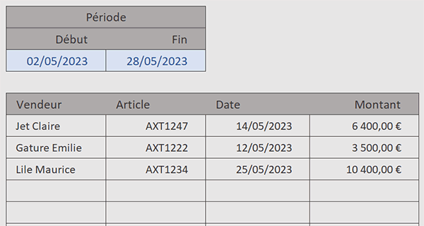 Extraire toutes les informations situées entre deux dates par formule Excel