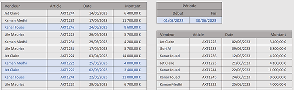 Extraire toutes les données situées entre deux dates avec Excel