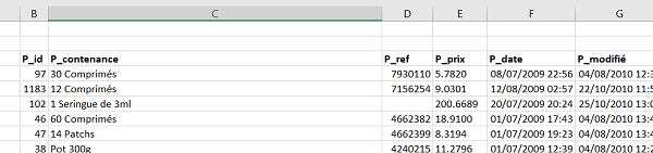 Champs en-têtes de colonnes de base de données Excel