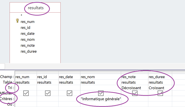 Créer requête sélection Access avec critères et tris recoupés