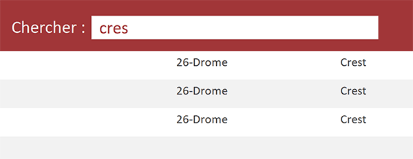 Filtrer les enregistrements du formulaire tabulaire Access à chaque lettre tapée dans la zone de saisie
