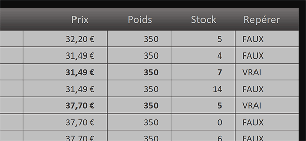 Repérer les lignes en gras par calcul Excel avec fonction Lire.Cellule