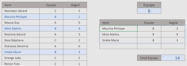 Filtre multicritère avec Excel